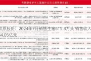 牧原股份：2024年7月销售生猪615.8万头 销售收入134.05亿元