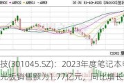 天禄科技(301045.SZ)：2023年度笔记本电脑类导光板销售额为1.77亿元，同比增长约17%