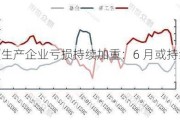 电石生产企业亏损持续加重：6 月或持续加深