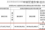 中央汇金大举增持宽基ETF