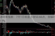 道琼斯指数：7月1日收盘上涨50.66点，涨幅0.13%