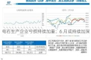 电石生产企业亏损持续加重：6 月或持续加深