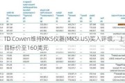 TD Cowen维持MKS仪器(MKSI.US)买入评级，上调目标价至160美元