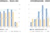 红旗连锁：上半年净利润同比增长3.81%