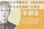 ***｜大江洪流总经理姜昧军：A股和港股一周的涨幅，把对宏观经济悲观的预期一扫而空