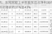 华润医药：东阿阿胶上半年股东应占净利润约6.95亿至7.6亿元 同比增长约31%至43%