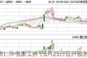 注意！华电重工将于6月25日召开股东大会