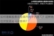 如何理解股票在金融市场中的地位？这种地位对投资者有何影响？