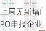 上周无新增IPO申报企业