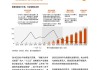 科森科技上半年营收增长36% 储能业务趋势向好