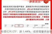 标普红利 ETF：跌 1.44%，或受增量资金驱动