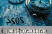 汇顶科技(603160.SH)：回购期限已届满 已实际回购0.45%股份