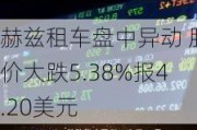 赫兹租车盘中异动 股价大跌5.38%报4.20美元