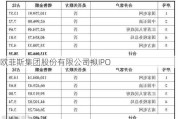 欧菲斯集团股份有限公司拟IPO