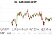 交银国际：上调京东物流目标价至10.1港元 维持“中性”评级