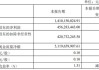 建溢集团(00638)发布年度业绩，股东应占亏损2.12亿港元 同比减少27.89%