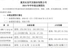 长安汽车：拟收购长安汽车金融有限公司20%股权