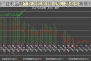 部分“红利品种”努力拉高1%-2%，甚至创新高？