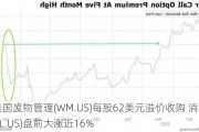 获美国废物管理(WM.US)每股62美元溢价收购 消毒循环(SRCL.US)盘前大涨近16%