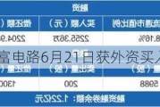 沪深股通|中富电路6月21日获外资买入0.27%股份