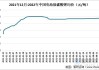 碳酸锂：价格易跌难涨，07 合约运行区间预计 10.2-10.55 万元/吨