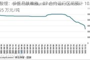 碳酸锂：价格易跌难涨，07 合约运行区间预计 10.2-10.55 万元/吨