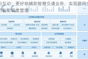 每日互动：更好地辅助智慧交通业务，实现路网交通流的智能调度管理