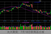 光大期货：7月18日软商品日报