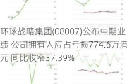 环球战略集团(08007)公布中期业绩 公司拥有人应占亏损774.6万港元 同比收窄37.39%