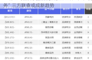 50亿医药虚开发票案背后，“医保-审计-税务”三方联查或成新趋势