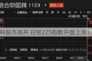 日韩股市高开 日经225指数开盘上涨1.3%