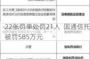 22张罚单处罚21人  国通信托被罚585万元