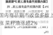 国内商品期市收盘多数上涨 菜籽油涨超2%