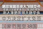 中方决定扩大免签国家范围至38国后，外国赴华旅游热度持续上涨，外交部回应