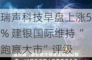 瑞声科技早盘上涨5% 建银国际维持“跑赢大市”评级