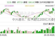 中兴通讯：拟不超过200亿元委托理财