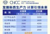 环球墨非AI收涨近34% 旗下AI平台Gausspeed亮相CNCC2024英伟达专场论坛