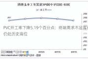 PVC开工率下降5.19个百分点：终端需求不足库存仍处历史高位