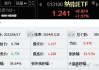 纳指再创新高，纳指ETF（513100）涨0.5%，成交额超2.5亿元