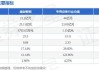 越剑智能：首次回购约2.37万股