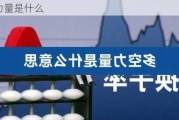 多空力量是什么