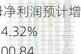 野马电池：上半年归母净利润预计增长 64.32%至 100.84%