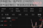 龙头地产异动拉升，招商蛇口、保利发展逆市涨超1%，地产ETF（159707）场内溢价飘红！板块再迎双重催化