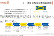 国际家居零售截至4月底财年净利润大跌44.3% 至1.01亿港元