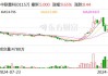 中联重科现涨超4% 东吴证券给予买入评级