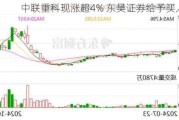 中联重科现涨超4% 东吴证券给予买入评级