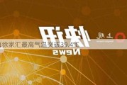 上海徐家汇最高气温突破39.4℃