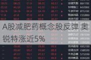 A股减肥药概念股反弹 奥锐特涨近5%