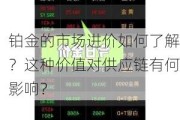 铂金的市场进价如何了解？这种价值对供应链有何影响？