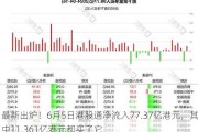 最新出炉！6月5日港股通净流入77.37亿港元，其中11.361亿港元都买了它